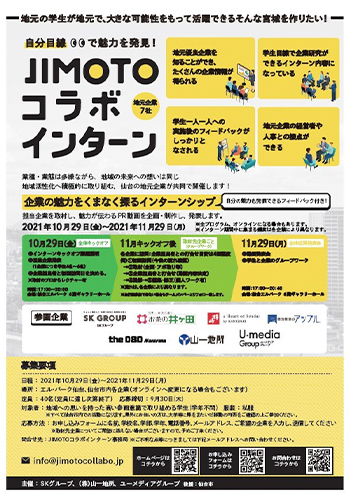 実施体制