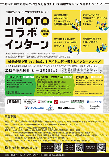 実施体制
