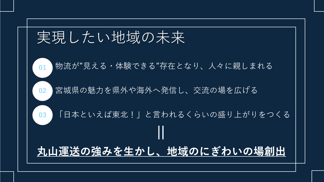 株式会社丸山運送様担当学生の発表資料