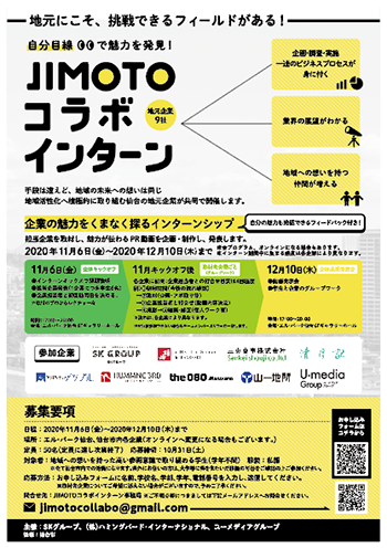 実施体制